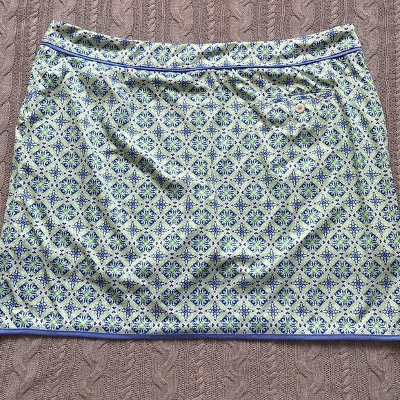 Blue Green Patterned Swim Skort with pockets - Picture 8 of 10